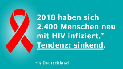 Infografik HIV-Infektionen Deutschland 2018